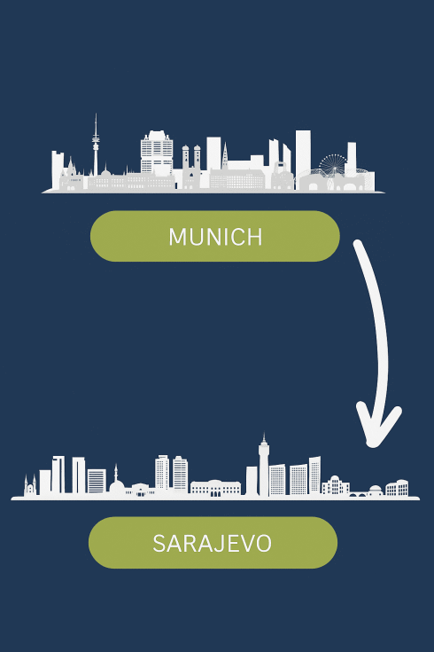 sarajevo-munich-980x1470 sarajevo-munich-980x1470